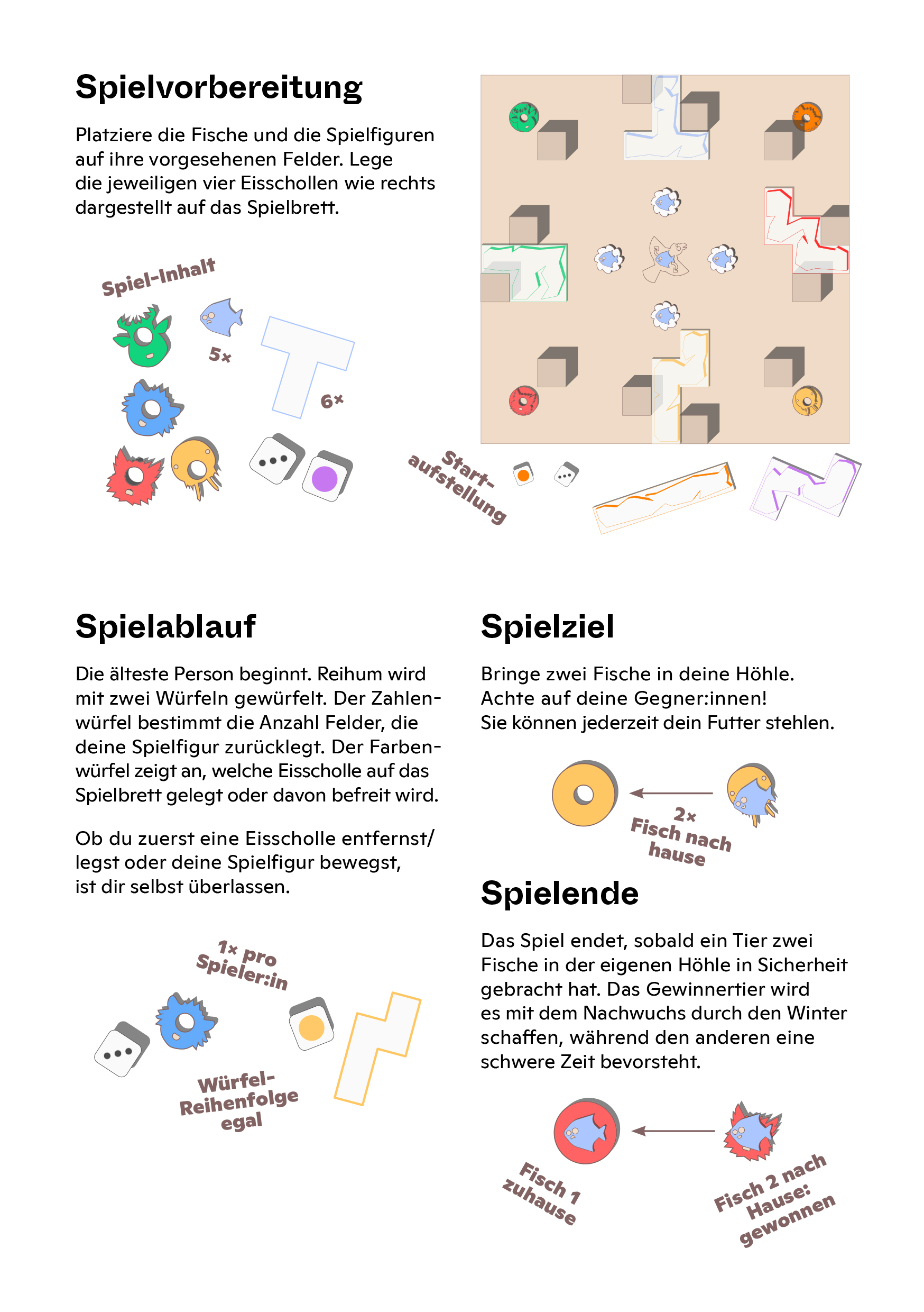 Board Game Prototype