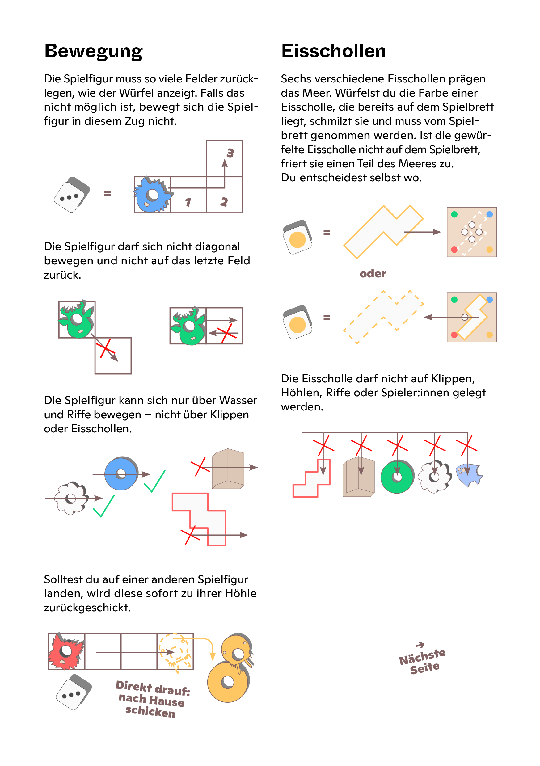 Board Game Prototype